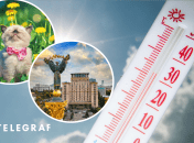 Погода в Украине