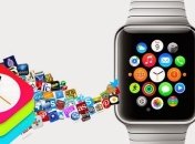 В App Store появились приложения с поддержкой Apple Watch