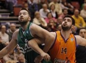 Еврокубок. "Валенсия" побеждает УНИКС 