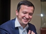 Поддержка украинского бизнеса: что у планах Минэкономики