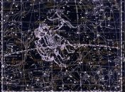 Гороскоп на сегодня, 1 февраля 2019: все знаки Зодиака