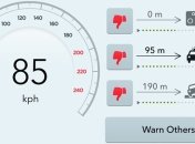 Почему Second Pilot так популярен?