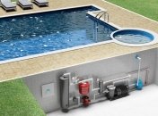 Зачем нужен теплообменник для бассейна?