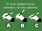Розкрийте таємниці характеру