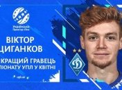 Цыганков признан лучшим футболистом апреля в УПЛ