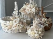 Пасхальная корзина может быть произведением искусства