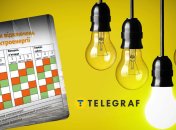 Відключення світла в Україні