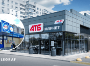 Супермаркеты