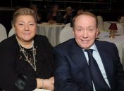 Светлана Маслякова получила штраф в 40 долларов