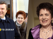 Людмила Янукович