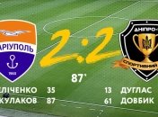 "Днепр-1" на последних минутах упустил победу над "Мариуполем" (видео)