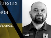 Николай Габа