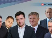 Издание оценило влиятельность представителей власти и оппозиции