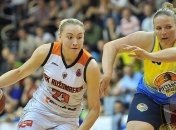 Украинская баскетболистка Яцковец завоевала титул чемпиона Словакии