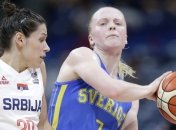 Определились все полуфиналисты чемпионата Европы-2019 по баскетболу среди женщин