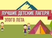 Лучшие детские городские лагеря в Киеве