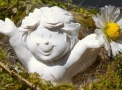 Именины (День Ангела) Льва: значение имени и поздравления