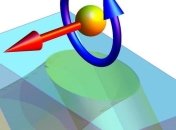 Ученые: Свет обладает необычными свойствами, о которых никто не знал