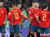 Испания - Россия: статистика встреч