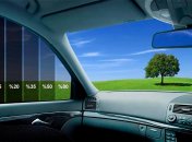 Ступінь тонування авто