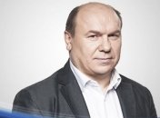 Леоненко - о матче "Ворскла" - "Динамо"