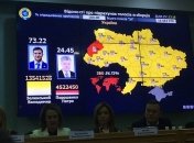 Выборы 2019 второй тур: как голосовали в областях