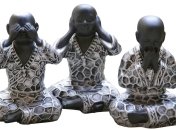 Гороскоп для Овнів, Раків та Дів