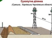 Когда Украина завершит строительство "Стены"?