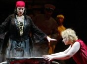 Гадание на желание - 5 простых способов