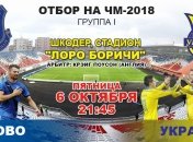 Косово 0:2 Украина: события матча