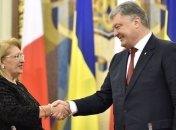 Порошенко рассказал о прогнозах по росту ВВП