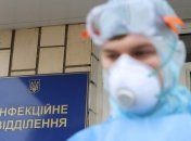 Більше 10 тисяч пацієнтів в Україні одужали від коронавірусу за добу