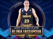 Украинка Ягупова во второй раз кряду признана лучшей баскетболисткой Евролиги