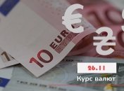 Курс валют от Нацбанка на 26.11.2021
