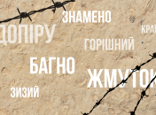 Репрессированные слова украинского языка