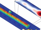 Подтверждено существование истинно нейтральной частицы