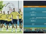 Польский телеканал оскандалился, представив сборную Украины под флагом России (фото)