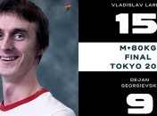Олимпиада, день 4-й: кто выиграл медали в тхэквондо 