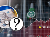 Цены на горючее