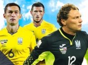 Словакия 4:1 Украина: события матча Лиги наций