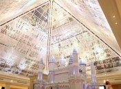 Самые крупные торговые центры мира