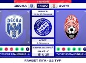 Десна - Заря: прямая видеотрансляция матча 