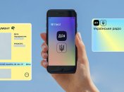 Новые услуги в "Дії"