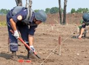 В Тернопольской области в частном доме взорвался снаряд