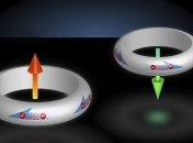 Обнаружен лучший материал для квантового компьютера