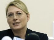  Мельниченко доставят в суд для избрания меры пресечения