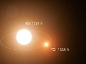 Школяр допоміг NASA відкрити нову планету (Відео)