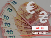 Курси валют 9 грудня