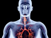 Ученые теперь могут измерят уровень боли