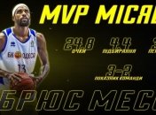 Мессі – найкращий гравець січня у Суперлізі